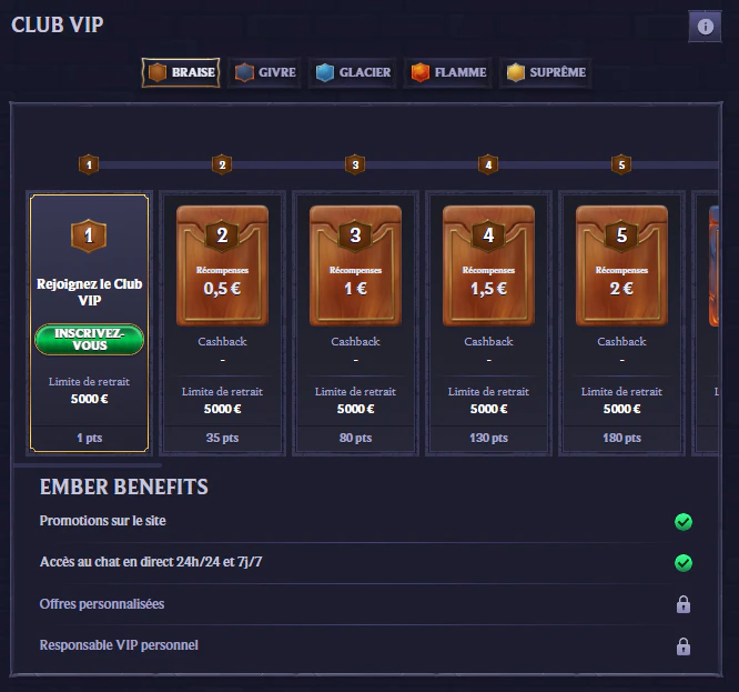 Club VIP LolaJack avec 25 niveaux et avantages progressifs